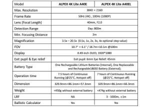 HikMicro Alpex 4K Lite A40E, ултралека 4K нощна визирна лупа