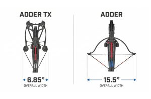 Adder TX Upgrade Kit, Evoluția Compound pentru Adder